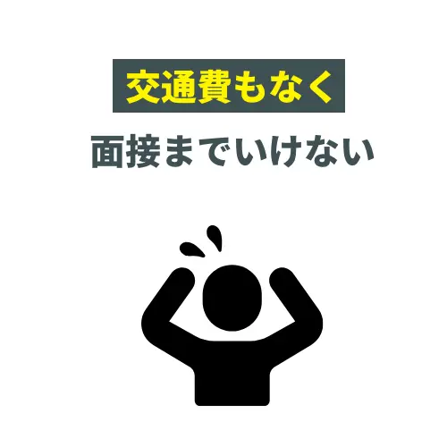 交通費もなく面接まで行けない