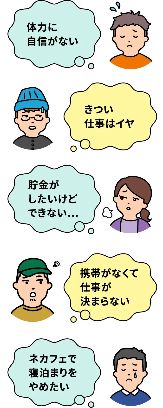 体力に自信がない、きつい仕事はイヤ、貯金がしたいけどできない、携帯がなくて仕事が決まらない、ネカフェで寝泊りをやめたい【寮付きお仕事紹介 はたらけるん】